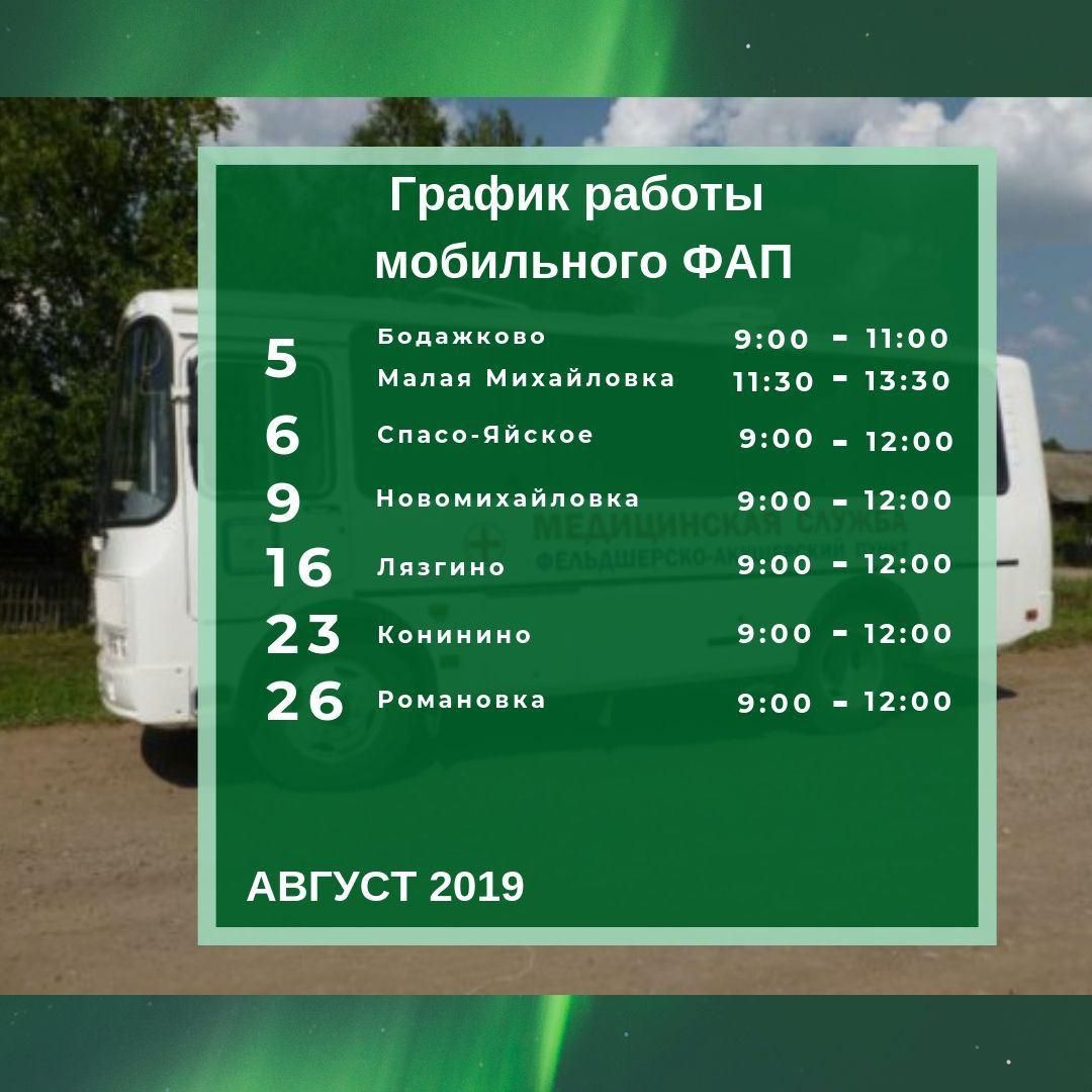 План работы фельдшерско акушерского пункта